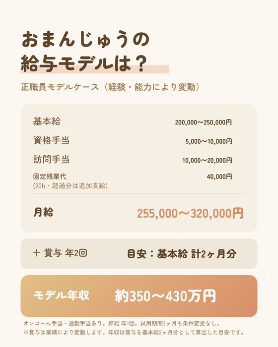 画像380