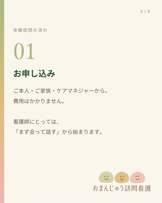 画像423