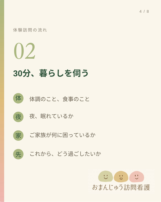 画像424