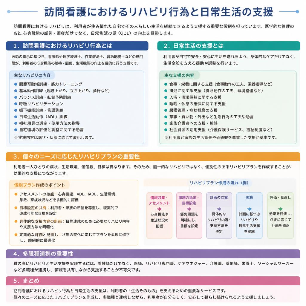リハビリテーションと日常生活の支援