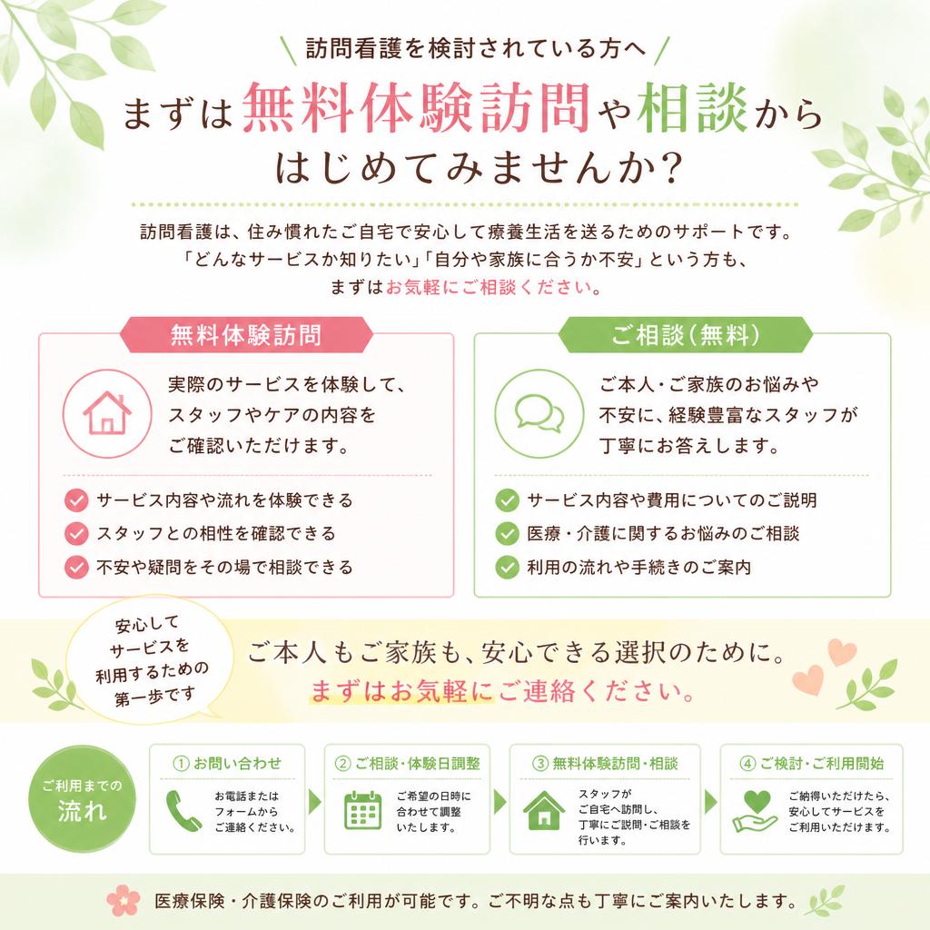 まずはお気軽にお問い合わせを！