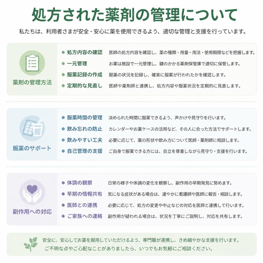 薬剤管理の徹底