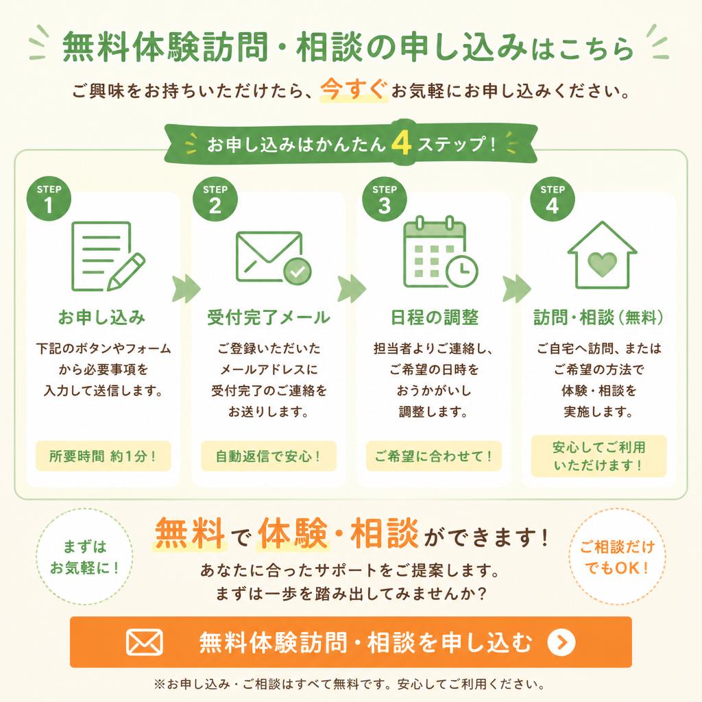 まずはお気軽にお問い合わせを！