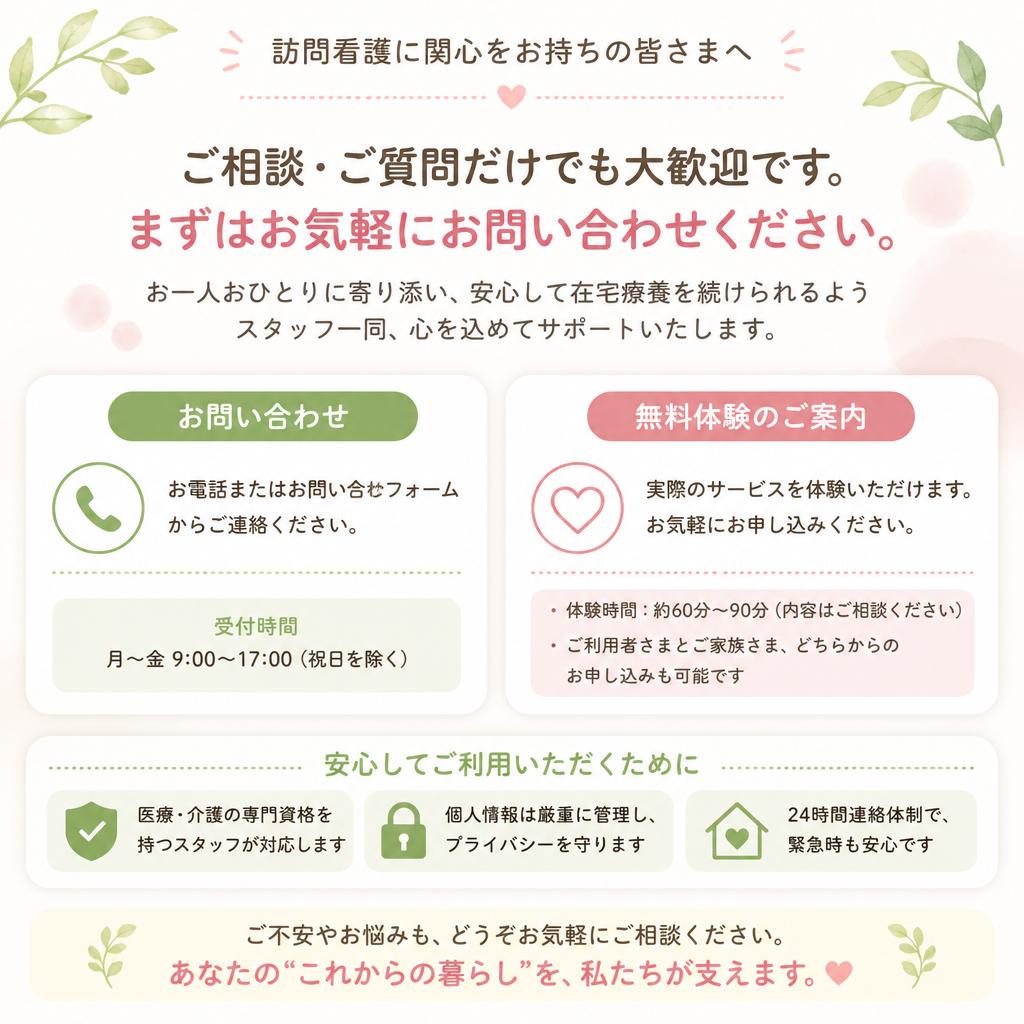 お問い合わせ・無料体験申込み