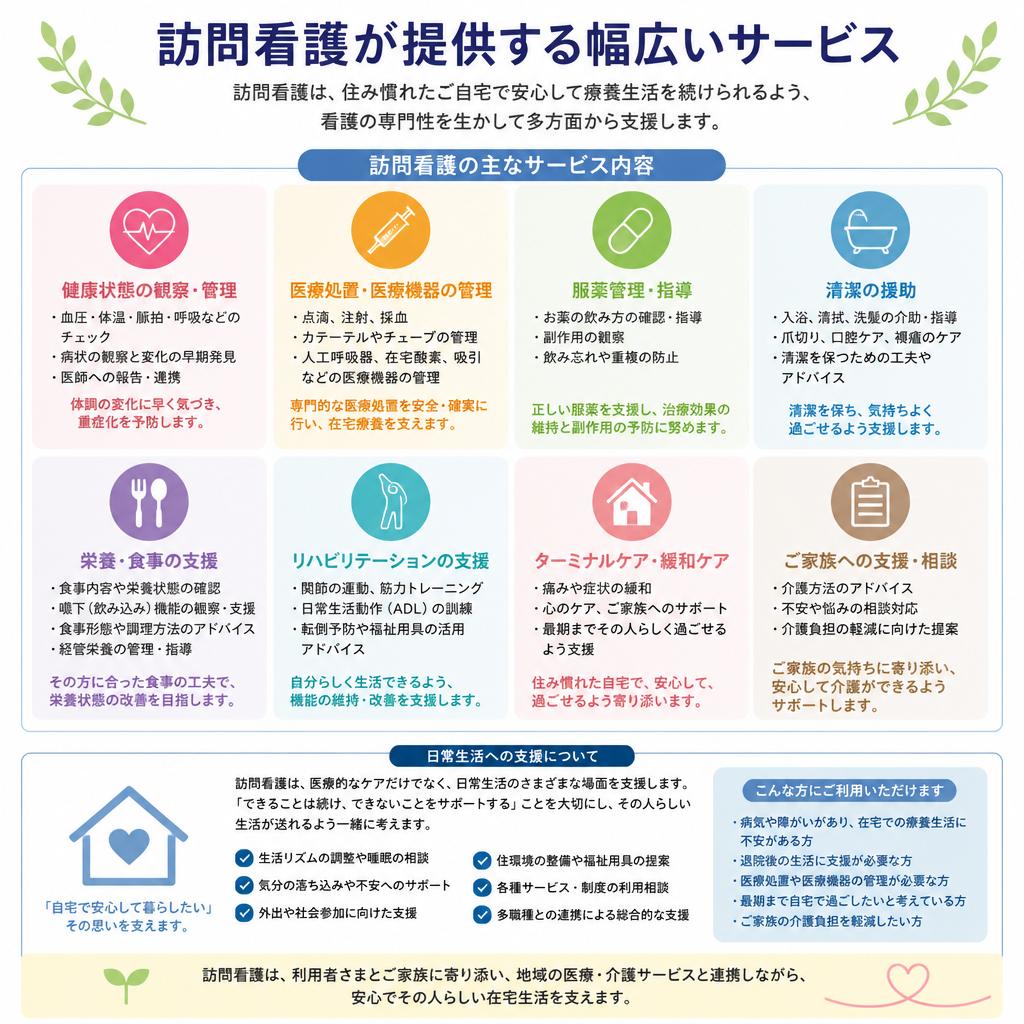 多様なサービス内容