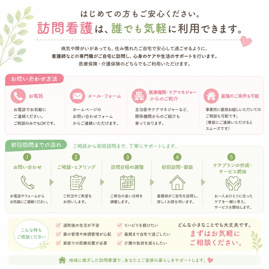まずはお気軽にお問い合わせを