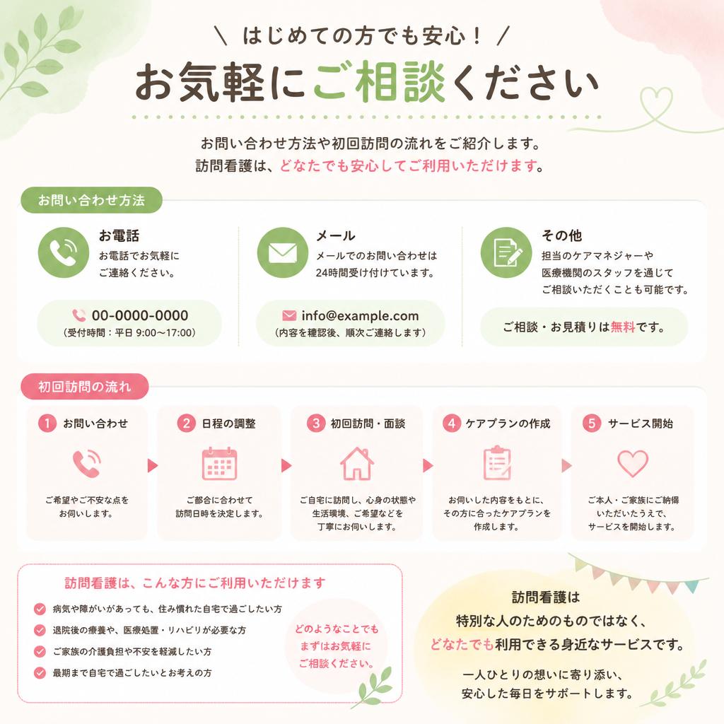まずはお気軽にお問い合わせを