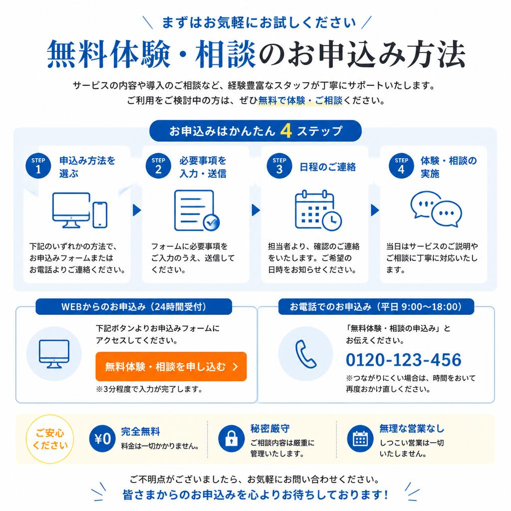 まずはお問い合わせを！