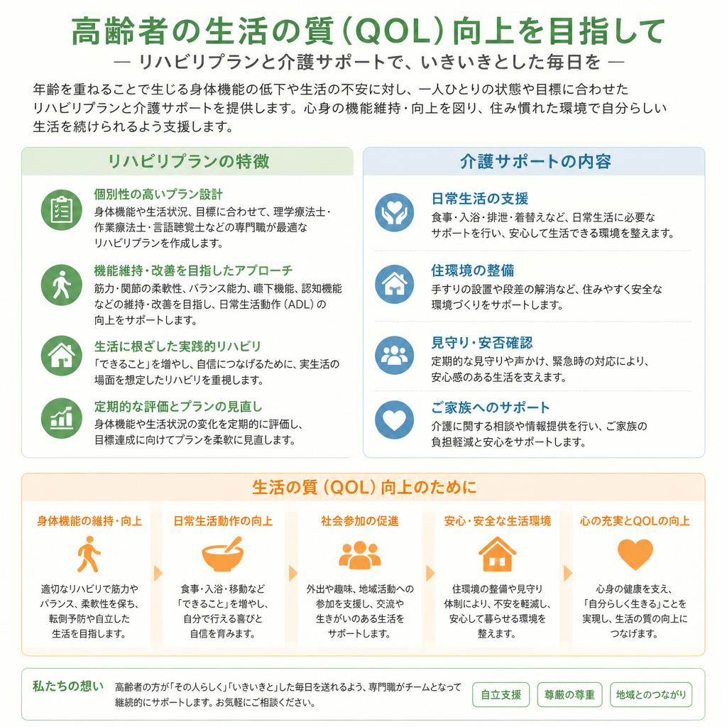 2. 高齢者支援の取り組み