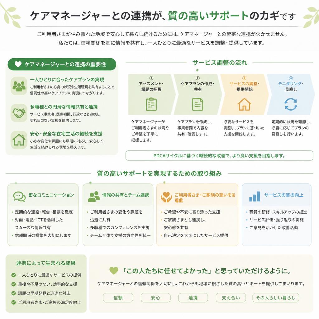 5. ケアマネージャーとの協力