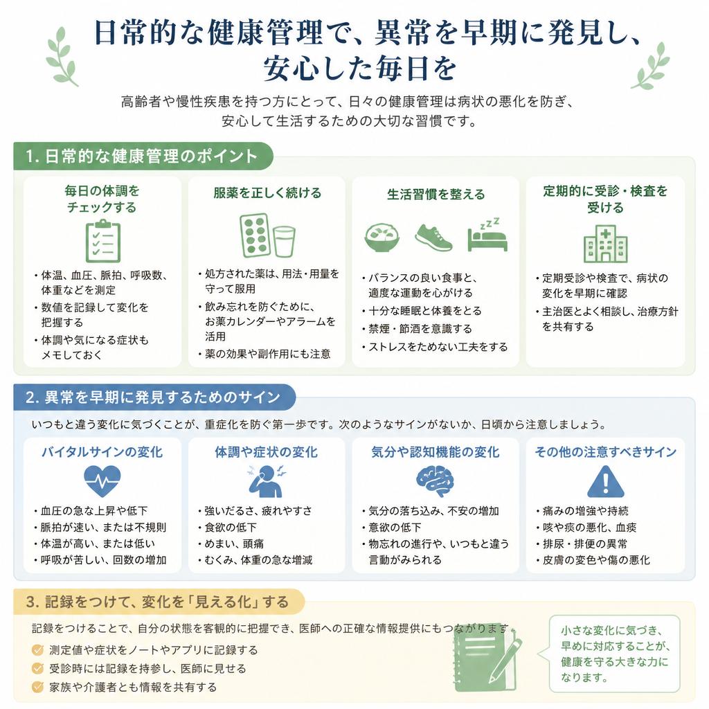 病状管理の重要性