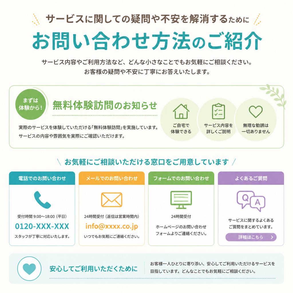 お問い合わせはこちらから
