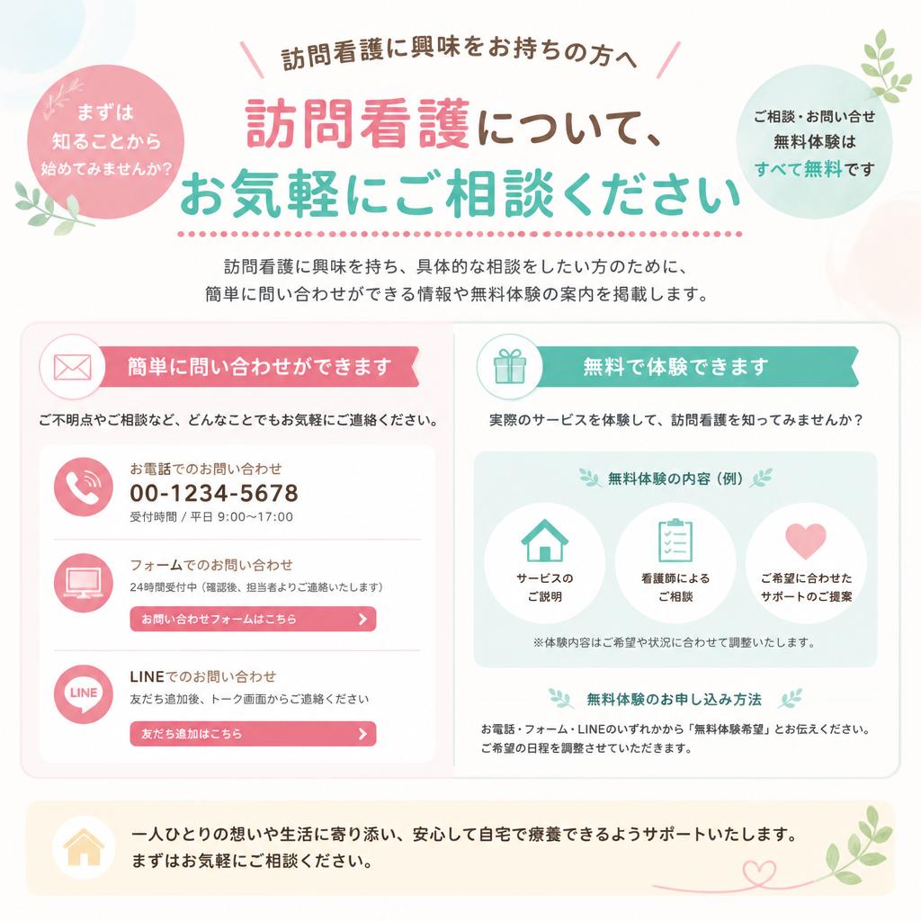 お問い合わせ・無料体験のお知らせ