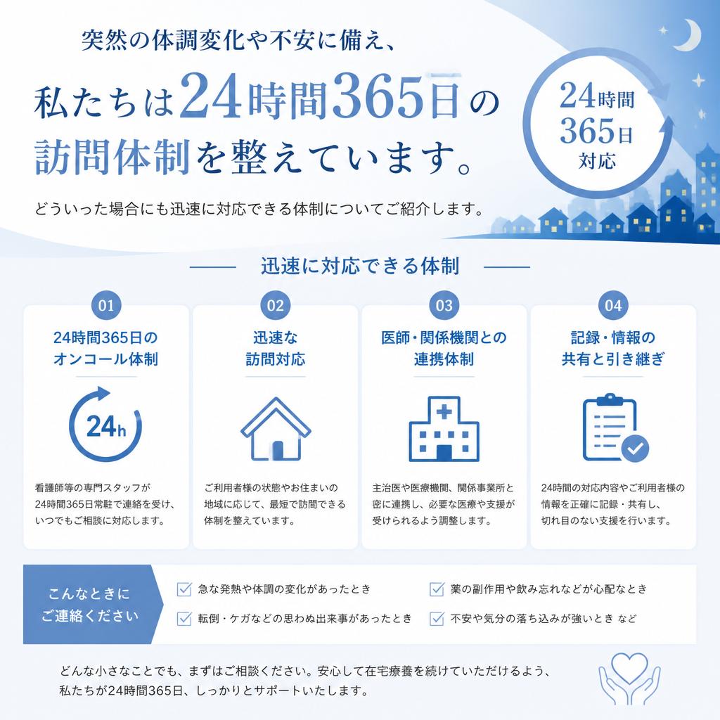 2. 24時間対応の安心