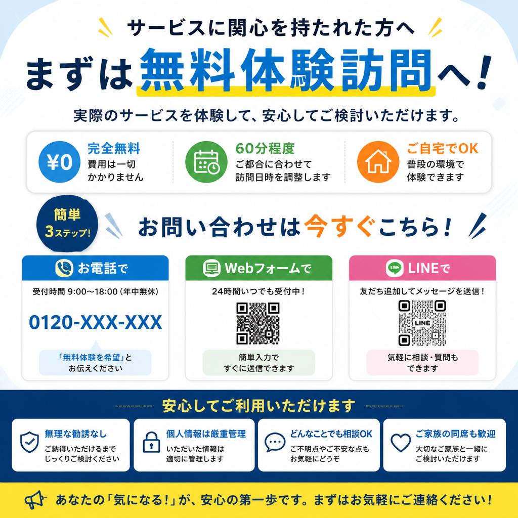今すぐお問い合わせを！