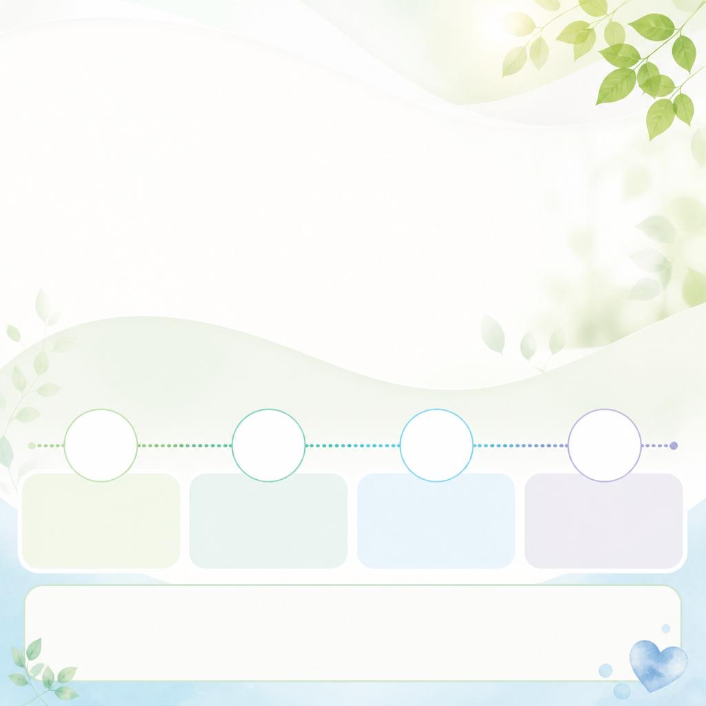 無料体験のご案内 & お問い合わせ