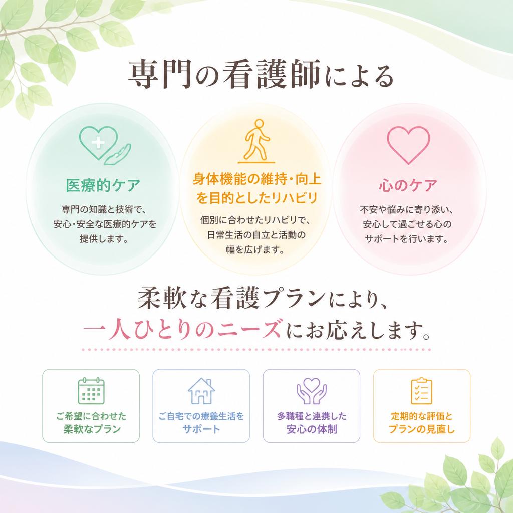 私たちのサービスの特長