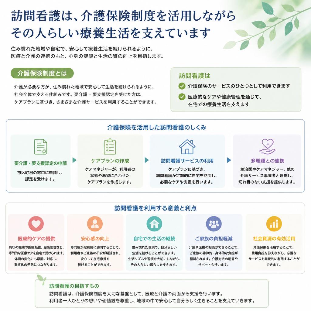 訪問看護の役割とメリット