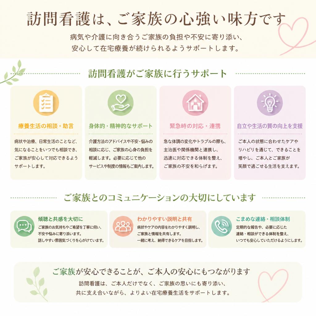 家族支援の役割